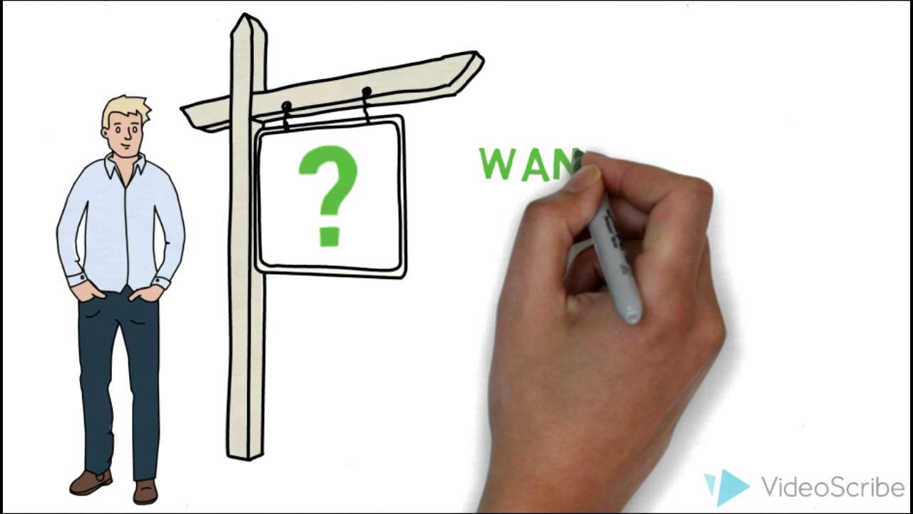 Science guyz YouTube