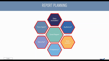Webinar  Workbooks Reporting