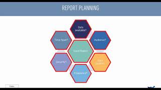 Webinar  Workbooks Reporting