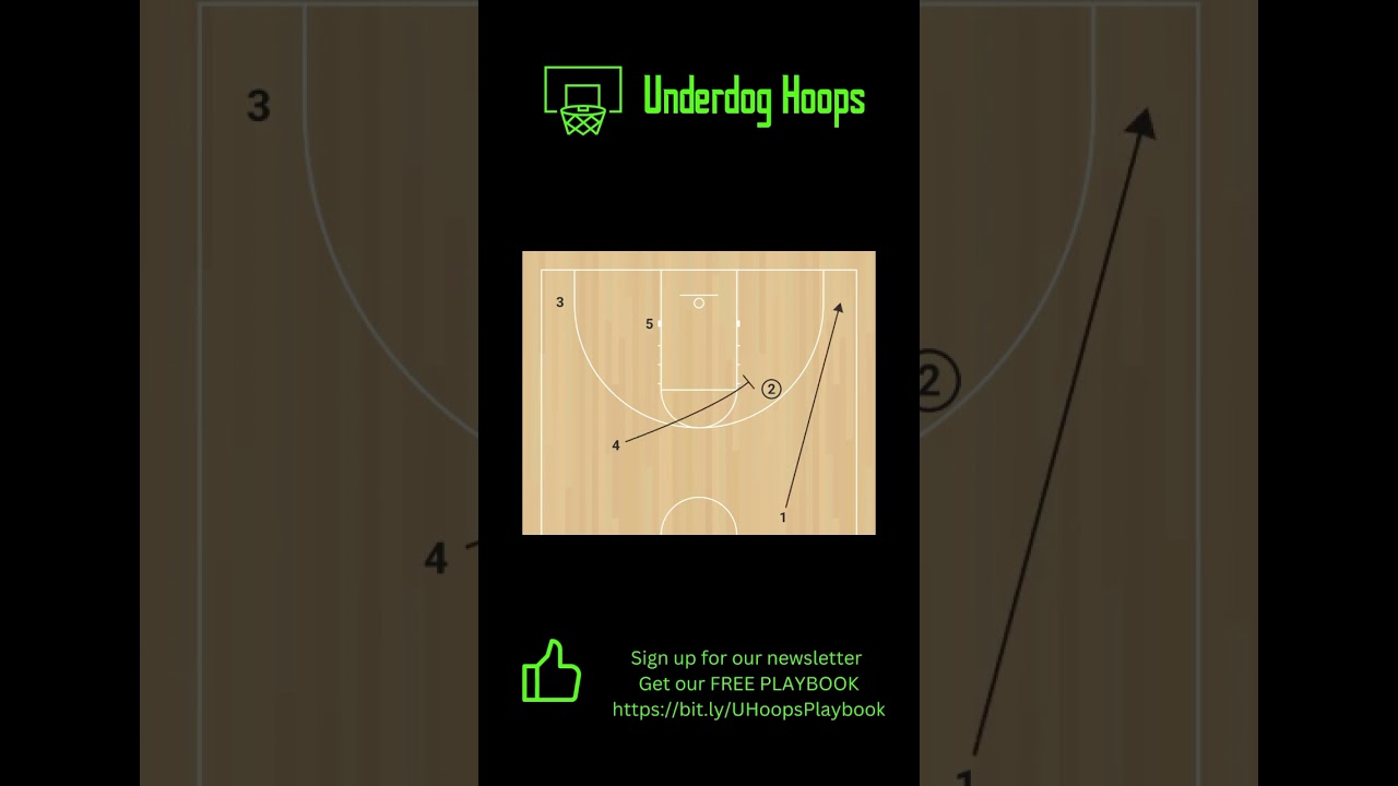 I like to run this play in transition. 