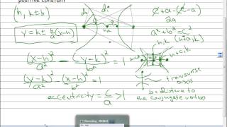9 3 Hyperbolas