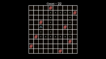 Advent of Code Day 6 Visualization