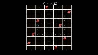 Advent of Code Day 6 Visualization