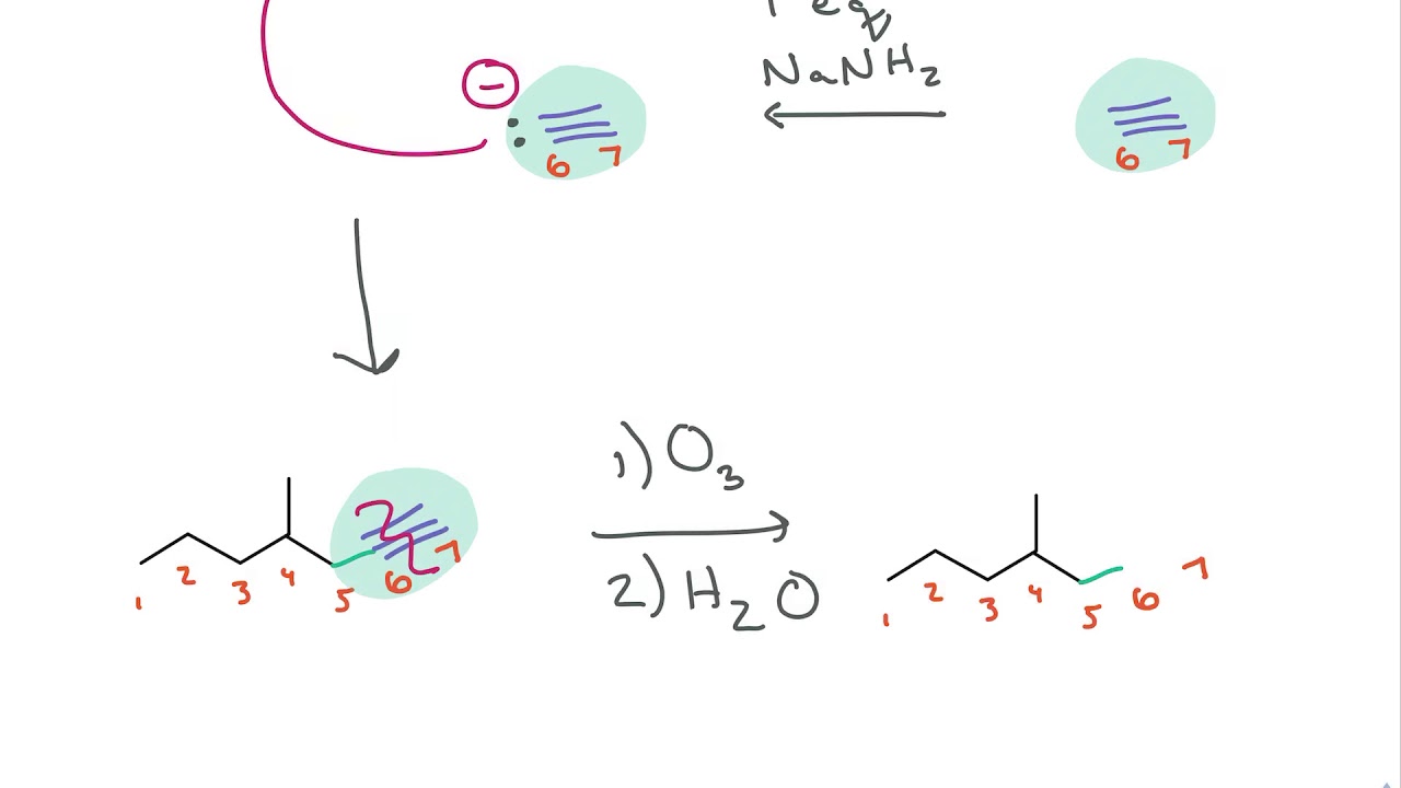 Exercise 12.12 - Approaching a Synthesis Problem