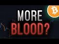 The CryptoCurrency mining difficulty log Feb 8 2020 Bitcoin Ethereum LiteCoin Monero Eth Classic