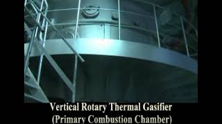 Equipment Details of MSW Gasification to electricity Plant