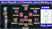 Best Manager With 4 1 2 3 Formation In Pes 21 Mobile Two Amf Manager Pes 21 Youtube Best Manager With 4 1 2 3 Formation In Pes 21 Mobile Two Amf Manager Pes 21 Youtube
