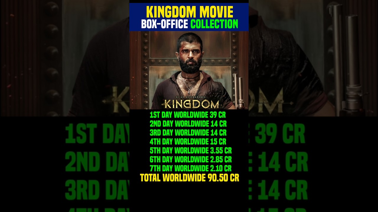 Kingdom box office collection, 