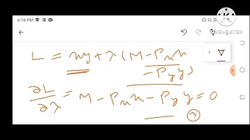 Derivation of Marshallian Demand Function from Utility Function