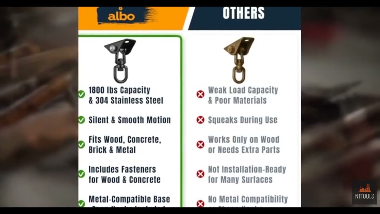 Review - Albo 2650 LBS Heavy Duty Swing Hangers 4 Pack, 360° Swivel Ceiling Mount, Hammoc