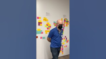 Alignment and Ideation Workshop