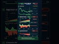 The replay turns today’s close into a full market story. NEPSE daily market replay for 2026-05-26.