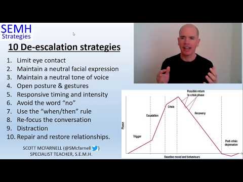 10 De-escalation Tips, Techniques & Strategies (SEMH Support, Training & Wellbeing)