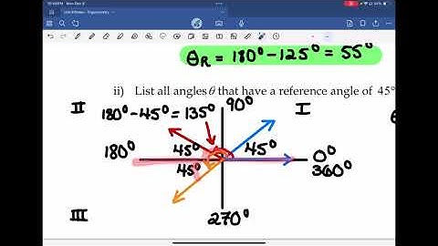 Math 20-1 Unit 8 Lesson 2.1: Angles in Standard Position