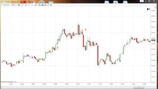 121813 -- Futures Trading Coach Dna Mentoring Room Cl