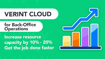Gain Real-time Insights to Transform Your Back-office Operations