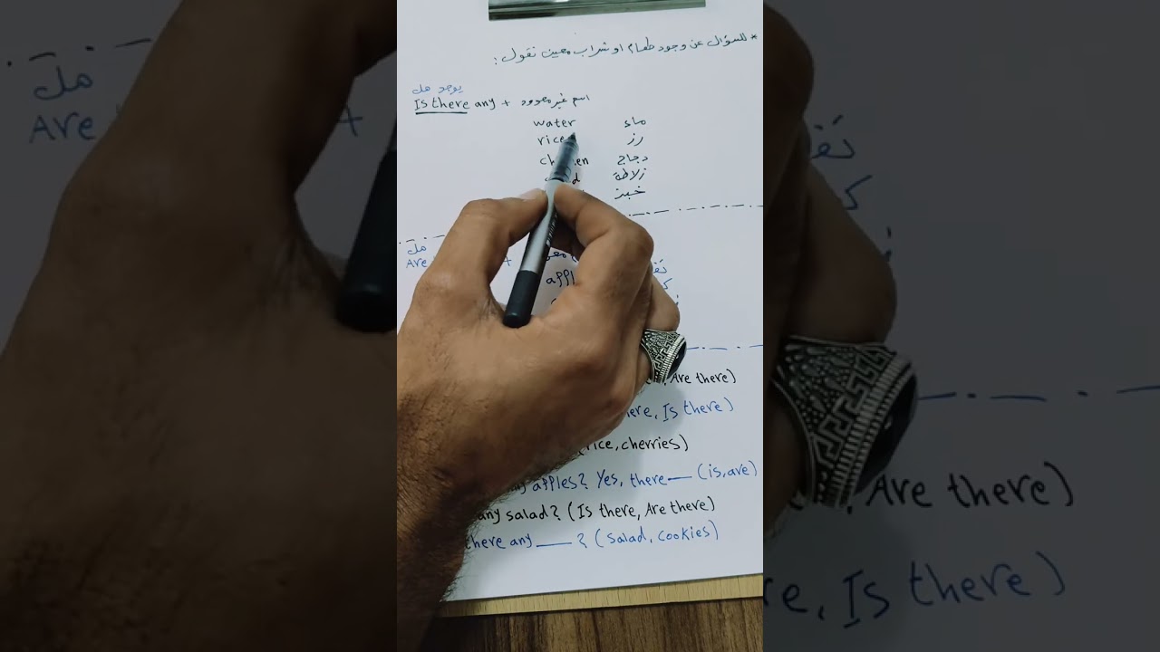 اليونت الخامس الدرس الأول خامس ابتدائي 