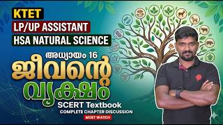 Celebrity SCERT Class 8 Basic Science Chapter 16 | ജീവന്‍റെ വൃക്ഷം (Tree of Life) | KTET | LP/UP | HSA Net Worth