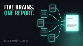 NotebookLM + Gemini: Five Notebook Brains, One Grounded Report (Full Workflow)