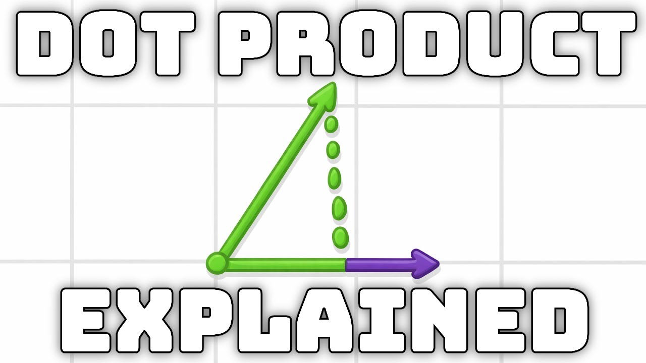 2D Physics Engine Tutorial Part 2/5: Dot Product, 2D Cross Product ...