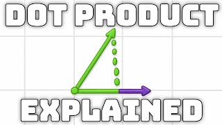 2D Physics Engine Tutorial Part 2/5: Dot Product, 2D Cross Product, & Rotation in Radians