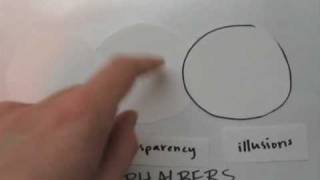 paper prototype.mov Net Worth