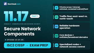 CISSP 11.17 - Secure Network Components (Part 1 of 5) - Exam Prep