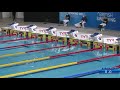 British Swimming Glasgow Meet - Saturday Junior Heats
