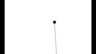 Inverted Pendulum Simulation