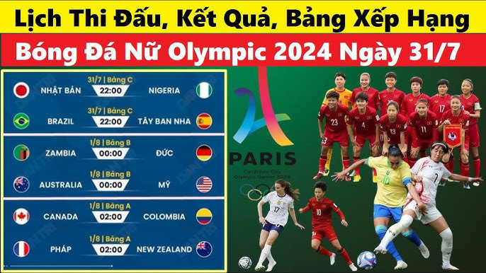 9. Kết Luận Và Đánh Giá Chung