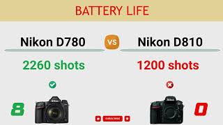 Nikon D780 Vs Nikon D810 Comparison 16 Reasons To Buy The D780 And 4 Reasons To Buy The D810