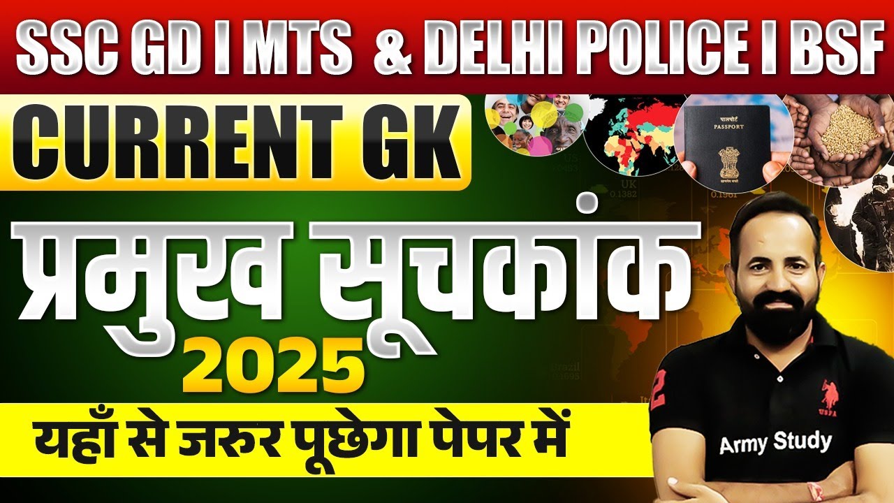 Important Index 2025 | Mahattvpurn Suchkank 2025 | INDEX 2025 Current Affairs | महत्वपूर्ण सूचकांक