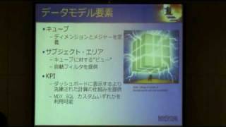 Part4 - 【A2】 InterSystems DeepSee