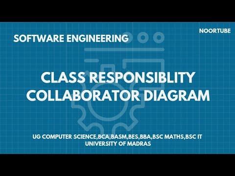 Class Responsibility Collaborator Diagram - YouTube