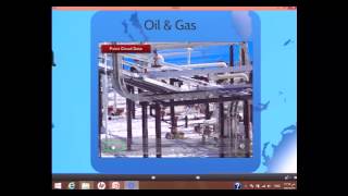 9Th Gis Symposium Mohamed Elhabiby Meti