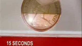 Cillit Bang - Techno Remix