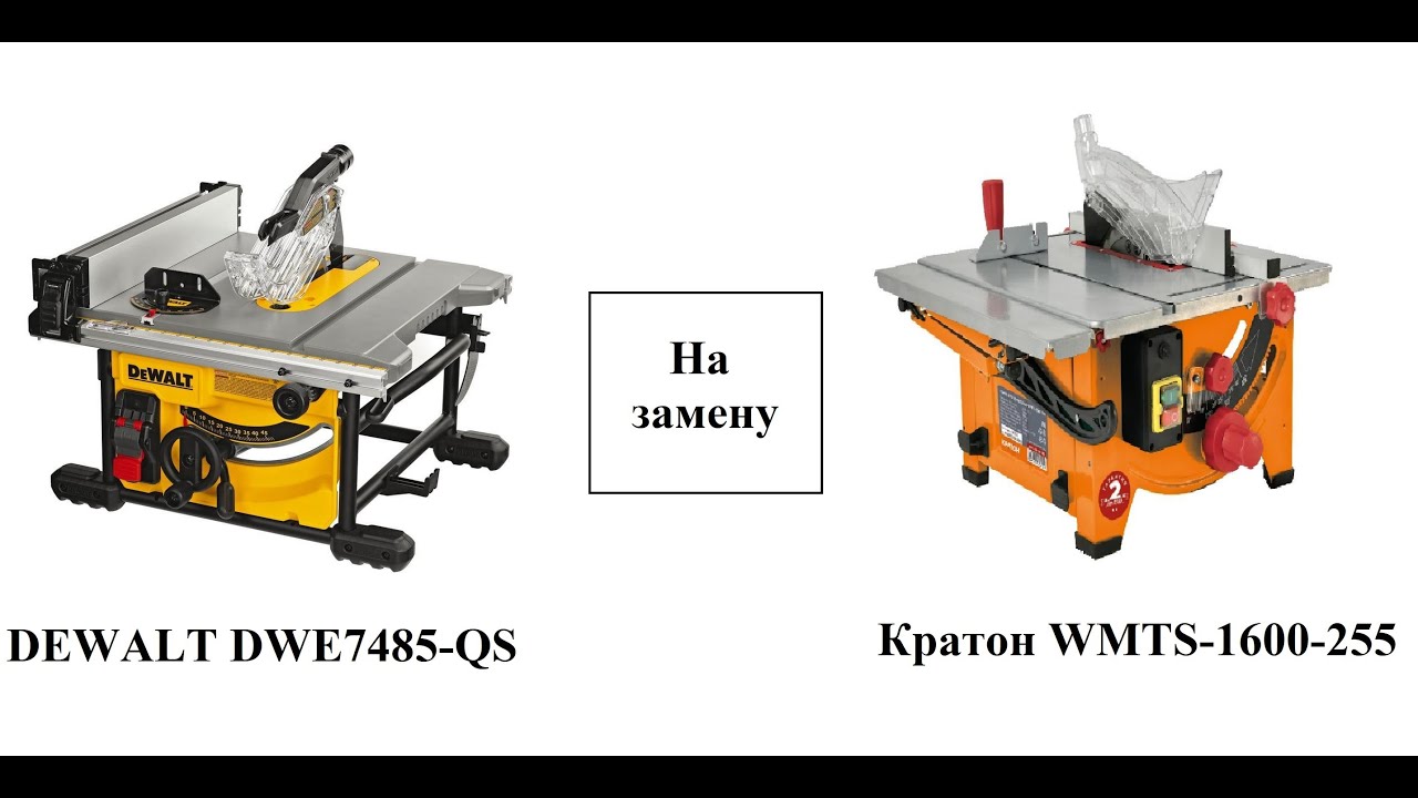 Станок круглопильный Кратон WMTS-1600-255 / 4 01 06 006