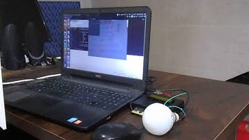 Image processing Project,  Open CV hand gesture recognition based device control.