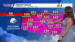 Oklahoma Weather Forecast: Friday heat and storms (July 31, 2026)