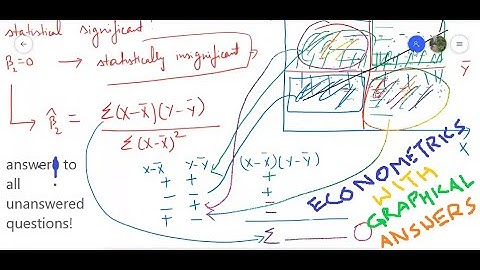 Qualitative dependent variable models(Logit/Probit/Tobit) with STATA-Lecture1