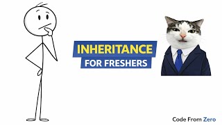 Java Inheritance Made Simple | Beginners & Freshers