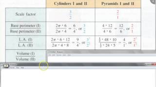 Geometry 12.5 Area and Volumes of Similar Solids