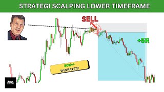 Strategi Rahasia Scalping 5M Konsisten Profit (Simple & Efektif)