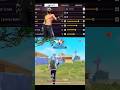 Free Fire Max Auto Headshot Trick 2026 Sensitivity ⚙️ 2gb, 3gb, 4gb Ram Headshot Sensitivity Setting