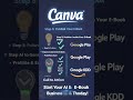 Best online Business ideas for 2026. Chapter 45E Book publishing with Ai