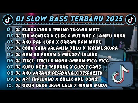 DJ Tresno Tekane Mati RIIOINSM | Dongaku Ora Pedot Yo Mung Dinggo Sliramu Nganti Tok Duakke Aku Lilo