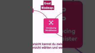 MINDMAPPING 💥 Quick Success with Mindmeister (ideas) #shorts #mindmap #mindmapping MINDMAPPING 💥 Quick Success with Mindmeister (ideas) #shorts #mindmap #mindmapping
