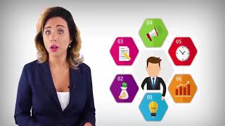 Proximity Marketing for ANY Type of Business!
