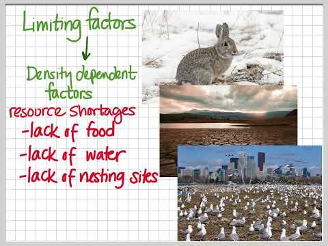 Population ecology: comparing limiting factors and changes in carrying capacity