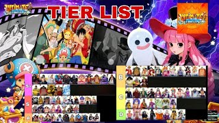 Ultimate Fighting Character Tier List - Tier List Ranked Ultimate Fighting Rpg Game